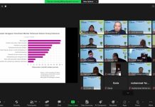 Penguatan Tri Dharma PT, Mahasiswa STAIT Yogyakarta Sukses Gelar Webinar Cegah Gangguan Kesehatan Mental