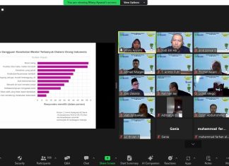 Penguatan Tri Dharma PT, Mahasiswa STAIT Yogyakarta Sukses Gelar Webinar Cegah Gangguan Kesehatan Mental